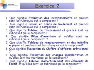 1. Que signifie Evaluation des investissements et qu’elles
sont les rubriques qui la composent ?
2. Que signifie Besoin en Fonds de Roulement et qu’elles
sont les rubriques qui le composent ?
3. Que signifie Tableau de financement et qu’elles sont les
rubriques qui le composent ?
4. Que signifie Bilan d’ouverture et qu’elles sont les
rubriques qui le composent ?
5. Que signifie Tableau de remboursement et des intérêts
à payer et qu’elles sont les rubriques qui le composent?
6. Que signifie Evaluation du Chiffre d’Affaires prévisionnel
?
7. Que signifie Evaluation des charges d’exploitation et
qu’elles sont les rubriques qui la composent?
8. Que signifie Tableau d’amortissement des éléments de
l’actif et qu’elles sont les rubriques qui le composent?
13
Exercice 2
 