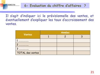 6- Evaluation du chiffre d’affaires ?
Il s’agit d’indiquer ici le prévisionnelle des ventes, et
éventuellement d’expliquer les taux d’accroissement des
ventes.
Ventes
Années
1 2 3
1 ………………
2 ……………..
3 ……………..
TOTAL des ventes
21
 