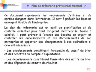 9- Plan de trésorerie prévisionnel mensuel ?
Ce document représente les mouvements d’entrées et de
sorties d’argent dans l’entreprise. Il sert à prévoir les besoins
en argent liquide de l’entreprise.
Le plan de trésorerie est un outil de planification et de
contrôle essentiel pour tout dirigeant d’entreprise. Grâce à
celui-ci, il peut prévoir à l’avance ses besoins en argent et
contrôler les encaissements et les décaissements de son
entreprise et apporter des changements à ses opérations si
cela est nécessaire.
• Les encaissements constituent l’ensemble du passif du bilan
et des recettes du compte d’exploitation.
• Les décaissements constituent l’ensemble des actifs du bilan
et des dépenses du compte de résultat.
26
 
