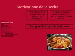 Motivazione della scelta
                                       Forte incremento di        Notevole sviluppo di
                                       ristoranti etnici con    ristoranti “trendy” e con
                                           sapori forti e      sapori simili alla nouvelle
                                          “impegnativi”.                cuisine.
Business idea
Motivazioni della scelta
Value Proposition
Menù
Analisi SWOT
Sfide prioritarie
Scopo del documento
                                        Bisogno di ritorno alla tradizione
Storia del gruppo
Organigramma
Analisi di mercato
Analisi della domanda
1.       Area territoriale
2.       Identificazione del cliente
Analisi della concorrenza
Elaborazione numerica




                                                                                       4
 