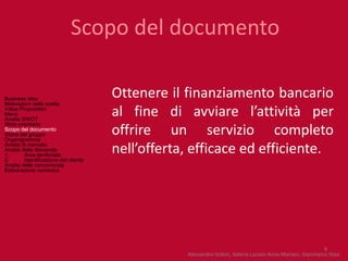 Scopo del documento

Business idea
                                       Ottenere il finanziamento bancario
Motivazioni della scelta
Value Proposition
Menù
Analisi SWOT
                                       al fine di avviare l’attività per
Sfide prioritarie
Scopo del documento
Storia del gruppo
Organigramma
                                       offrire un servizio completo
Analisi di mercato
Analisi della domanda
1.       Area territoriale
                                       nell’offerta, efficace ed efficiente.
2.       Identificazione del cliente
Analisi della concorrenza
Elaborazione numerica




                                                                                                             9
                                                   Alessandro Isidori, Valeria Luciani Anna Mariani, Gianmarco Stasi
 