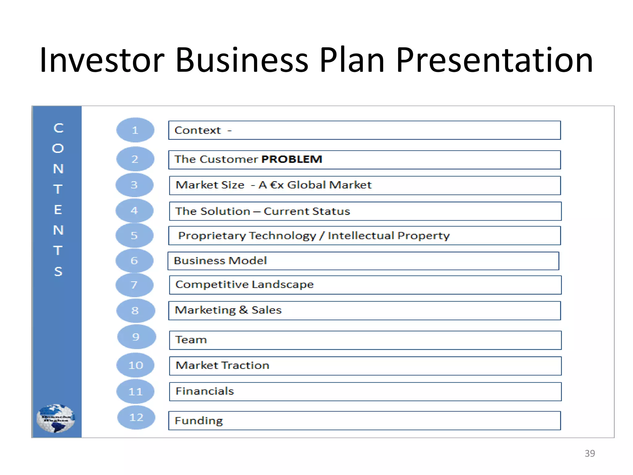 Investor Business Plan Presentation
39
 