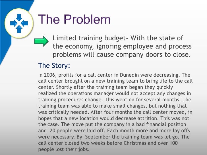 Business ratios and formulas image