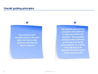 13 www.slidebooks.com13
Overall guiding principles
 