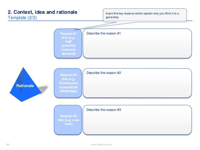 business idea template