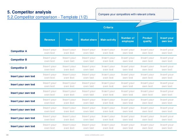 Business plan competitor