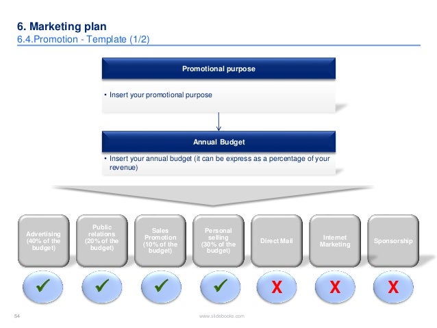 Public service business plan template