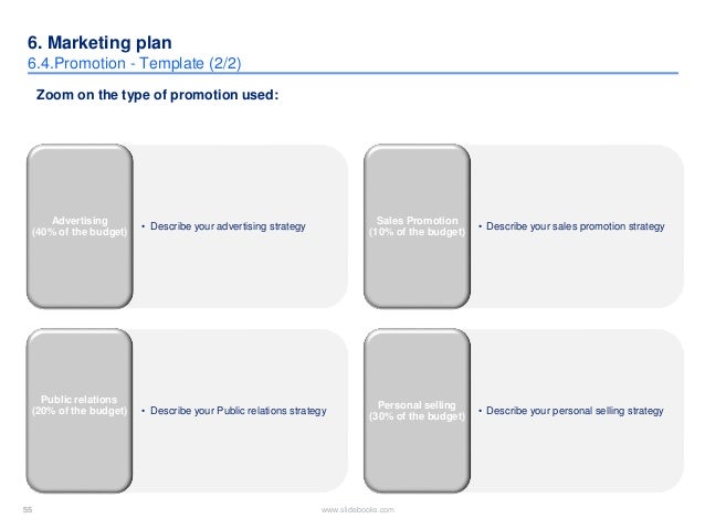 Psychology business plan template