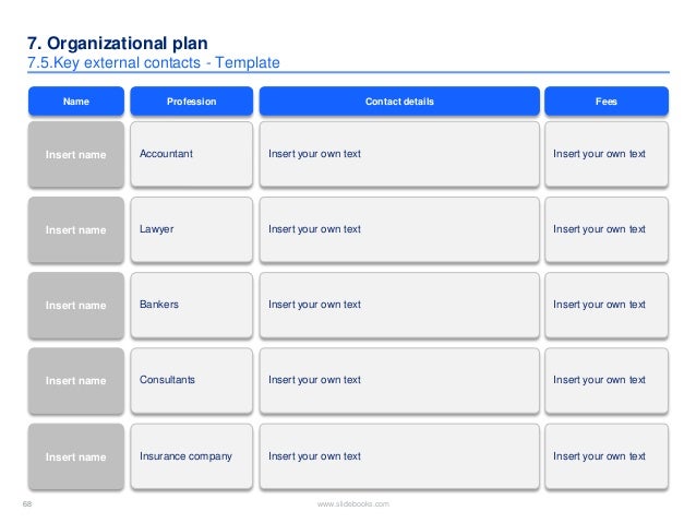 Business plan template for consulting business