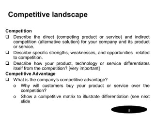 Business Plan Template | PPTX