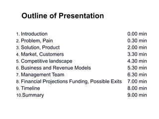 Outline of Presentation
1. Introduction 0.00 min
2. Problem, Pain 0.30 min
3. Solution, Product 2.00 min
4. Market, Customers 3.30 min
5. Competitive landscape 4.30 min
6. Business and Revenue Models 5.30 min
7. Management Team 6.30 min
8. Financial Projections Funding, Possible Exits 7.00 min
9. Timeline 8.00 min
10.Summary 9.00 min
 