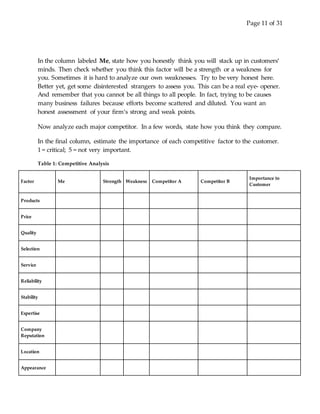 Business plan template (1)