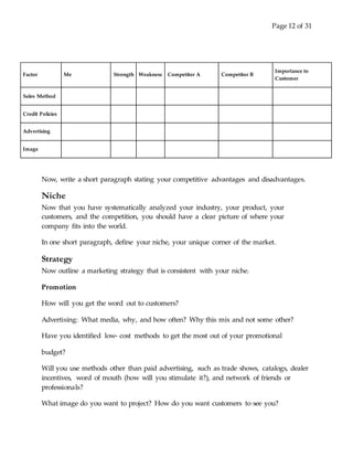 Business plan template (1)