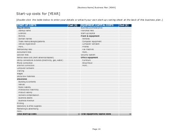 start up costs spreadsheet