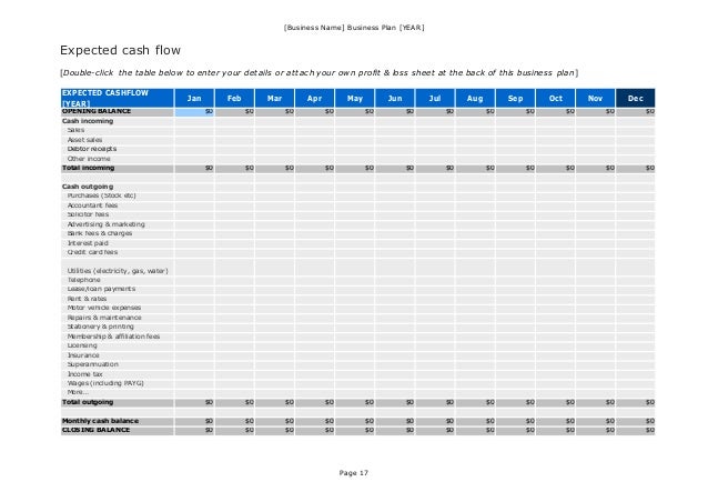 business plan template for startups