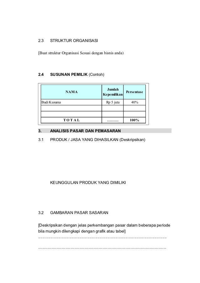 Business plan template pmw 2012