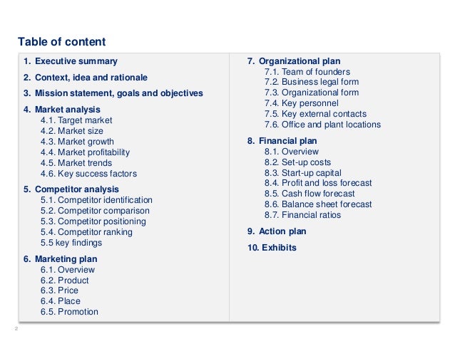 simple business plan template by ex deloitte consultants