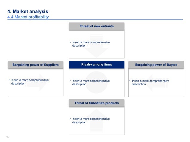 mckinsey business template mckinsey business plan template 28 images a simple mckinsey business template mckinsey business plan template 28 images a simple