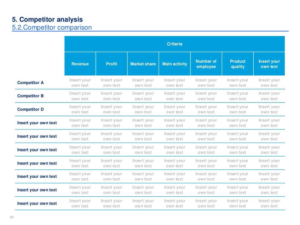 Business planning example picture