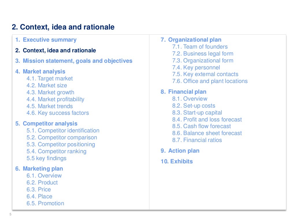 Business plan examples doc image