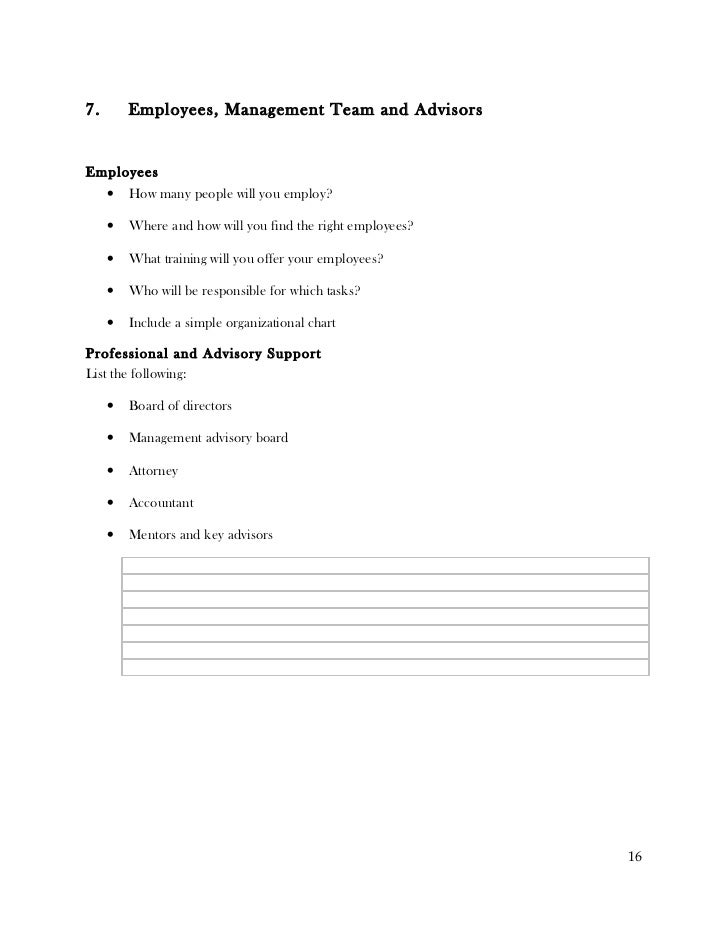 Business plan instructions image