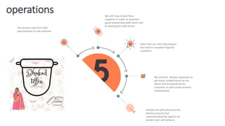 5
Initially we will outsource the
delivery process but
understanding the logistic we
would start self delivery.
We will heir female employee to
get home cooked touch to our
which will be beneficial for
customer as well create woman
employment.
After that our chef will prepare
the food in complete hygienic
condition.
We will buy in bulk from
suppliers in order to maintain
good relationship with them and
to avail good credit terms.
The process will start with
procurement of raw material
operations
 