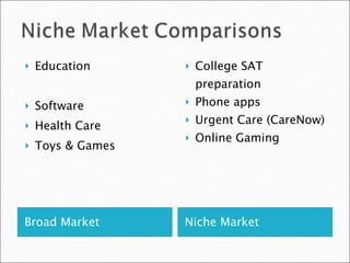 Broad Market Niche Market Education Software Health Care Toys & Games College SAT preparation Phone apps Urgent Care (CareNow) Online Gaming 