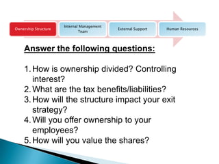 Internal Management
Ownership Structure                         External Support   Human Resources
                              Team




    Answer the following questions:

    1. How is ownership divided? Controlling
       interest?
    2. What are the tax benefits/liabilities?
    3. How will the structure impact your exit
       strategy?
    4. Will you offer ownership to your
       employees?
    5. How will you value the shares?
 