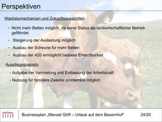 Businessplan „Menzel GbR – Urlaub auf dem Bauernhof“ 24/25 Perspektiven Wachstumschancen und Zukunftsaussichten   Nicht mehr Betten möglich, da sonst Status als landwirtschaftlicher Betrieb gefährdet Steigerung der Auslastung möglich Ausbau der Scheune für mehr Betten Ausbau der A20 ermöglicht bessere Erreichbarkeit Ausstiegsszenario   Aufgabe der Vermietung und Entlassung der Arbeitskraft Nutzung für familiäre Zwecke problemlos möglich 