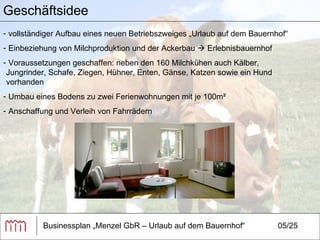 Businessplan „Menzel GbR – Urlaub auf dem Bauernhof“ 05/25 Geschäftsidee  vollständiger Aufbau eines neuen Betriebszweiges „Urlaub auf dem Bauernhof“ Einbeziehung von Milchproduktion und der Ackerbau    Erlebnisbauernhof  Voraussetzungen geschaffen: neben den 160 Milchkühen auch Kälber, Jungrinder, Schafe, Ziegen, Hühner, Enten, Gänse, Katzen sowie ein Hund vorhanden Umbau eines Bodens zu zwei Ferienwohnungen mit je 100m² Anschaffung und Verleih von Fahrrädern  