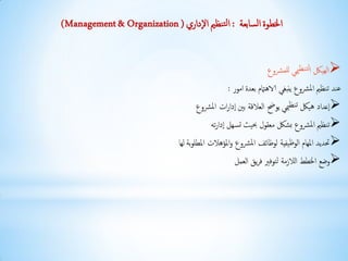 ‫إخلعوة إمساتؼة : إمخيظمي إلدإري ( ‪)Management & Organization‬‬


                                                       ...