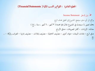 ‫إخلعوة إمؼارشة : إمل وإمئ و إمًسة إملامية ( ‪) Financial Statements‬‬

                                                  ...
