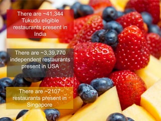 There are ~41,344
Tukudu eligible
restaurants present in
India
There are ~3,39,770
independent restaurants
present in USA
There are ~2107
restaurants present in
Singapore
 