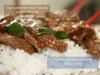 Tukudu can be sold up to
$500 / Year
Our customers feel Tukudu
is affordable at
$0.5/Day
 