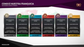 VXGOLD Apresentação Espanhol