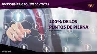 VXGOLD Apresentação Espanhol