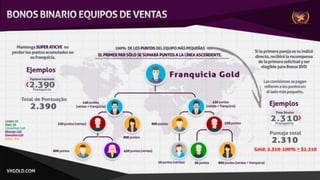 VXGOLD Apresentação Espanhol