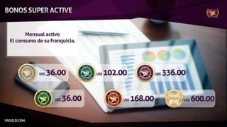 VXGOLD Apresentação Espanhol