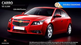 VXGOLD Apresentação Espanhol