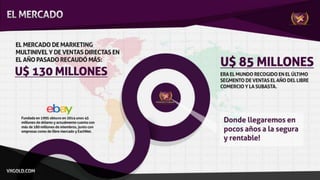 VXGOLD Apresentação Espanhol