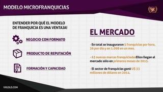 VXGOLD Apresentação Espanhol