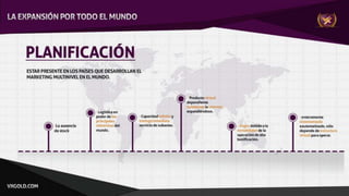 VXGOLD Apresentação Espanhol