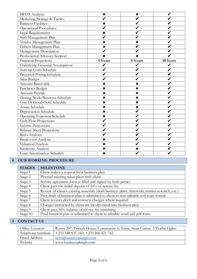 business plan for sale in ghana