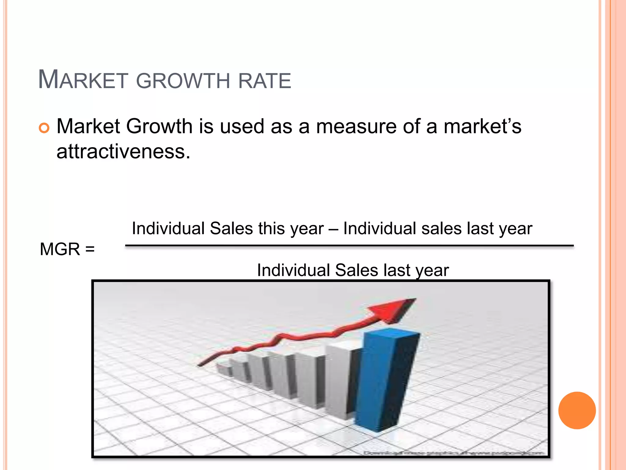 MARKET GROWTH RATE
 Market Growth is used as a measure of a market’s
attractiveness.
Individual Sales this year – Individual sales last year
MGR =
Individual Sales last year
 