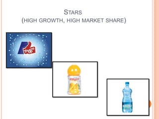 STARS
(HIGH GROWTH, HIGH MARKET SHARE)
 