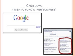 CASH COWS
( MILK TO FUND OTHER BUSINESS)
 
