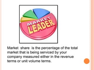 Market share is the percentage of the total
market that is being serviced by your
company measured either in the revenue
terms or unit volume terms.
 