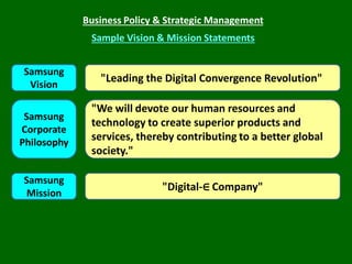 Business Policy & Strategic Management

Sample Vision & Mission Statements
Samsung
Vision

Samsung
Corporate
Philosophy

S...