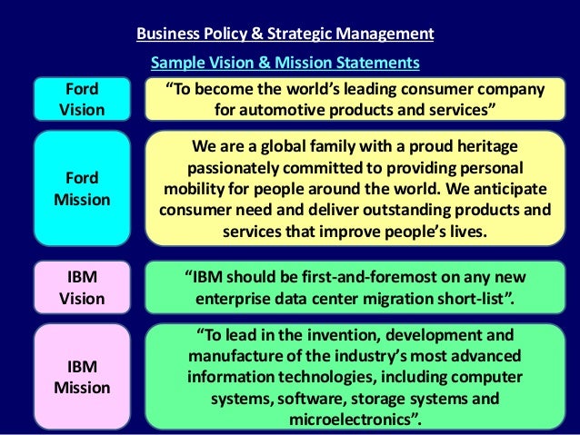 How to write a good strategy statement