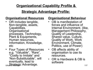 Organizational Capability Profile &  Strategic Advantage Profile:   Organisational Resources   OR includes tangible, Non-tangible, assets, Capabilities, Organisational processes, Technology, Plant & Equipments, Human resources, Information, Knowledge, etc   Four Types of Resources e.g. “Valuable”, “Rare”, “Costly to Imitate” and ‘Non-Substitutable”, will eventually, lead to Strategic Advantage. Organisational Behaviour OB is manifestation of forces and influence of Internal Environment. (like, Management Philosophy, Quality of Leadership, Shared value, Culture, Quality of Work, Work Environment, Climate, Politics, use of Power)  OB affects ability of organisation to use its resources. OR is Hardware & OB is software 